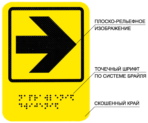 Контрастно-тактильная пиктограмма (указатель)