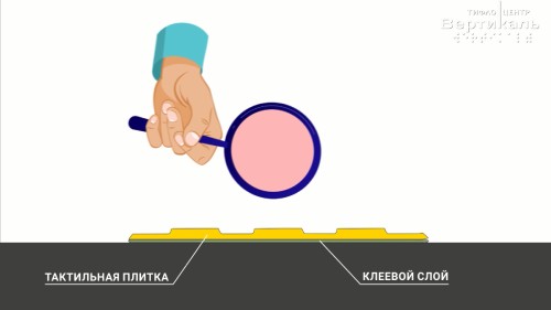 Убрать груз и осмотреть ТНУ