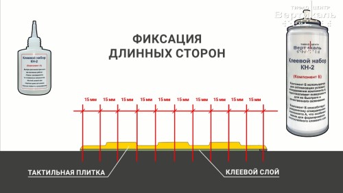 Фиксация длинных сторон ТНУ
