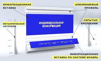 Информационная вставка, алюминиевый профиль, металлическая заглушка, скрытые крепления, информационная вставка по системе Брайля