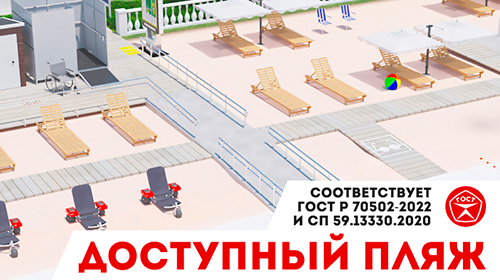 Проекты и оборудование Тифлоцентра соответствуют ГОСТ Р 70502 и СП 59.13330