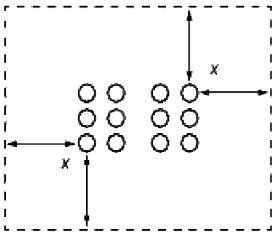 Свободная зона вокруг изолированных символов
