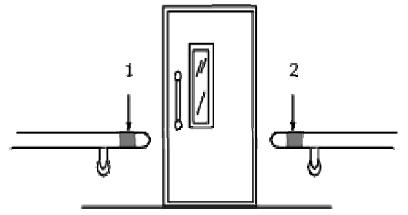 Пример - дверь в комнату