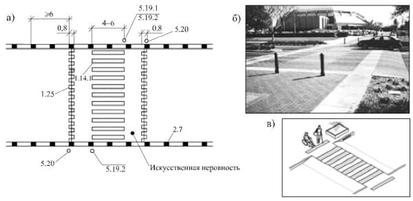 Типовая схема и примеры проектных решений наземных нерегулируемых пешеходных переходов, приподнятых над проезжей частью автодороги