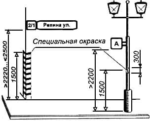 Размещение информации на улице