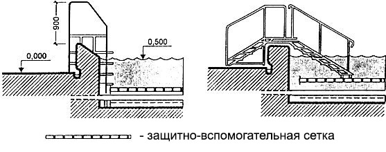 Плавательный бассейн