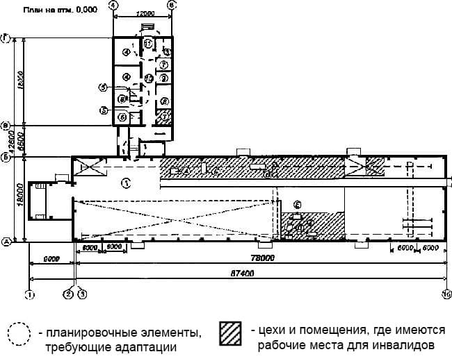 Адаптация цеха по производству комплектов деревянных деталей
