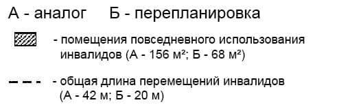 Мастерская по ремонту бытовой радиоаппаратуры
