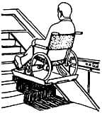 Использование подъемника на лестнице, ведущей к зданию