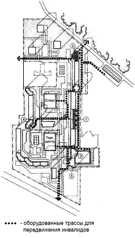 Функционально-планировочная организация жилой группы с учетом потребностей инвалидов