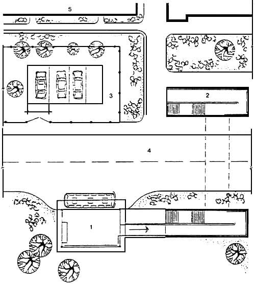 Элементы предзаводской территории
