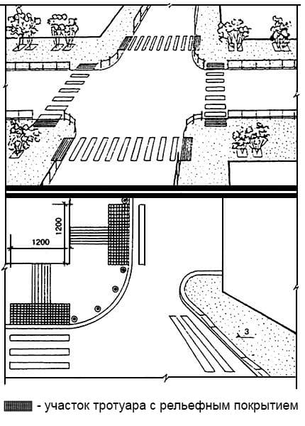 Устройство переходов через внутризаводские проезды