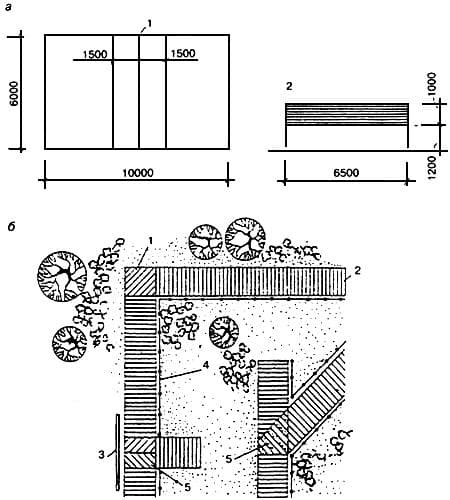Площадка для отдыха на открытом воздухе