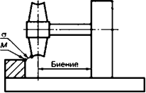 Концентричность и биение колеса кресла-коляски