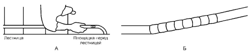 Тактильная маркировка на поручнях