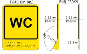 обособленного туалета