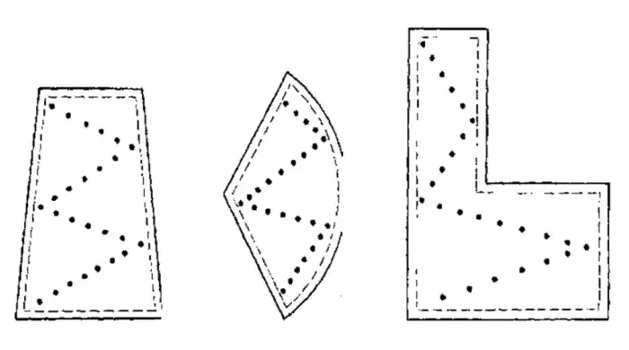 W-образное распределение мест проведения измерений