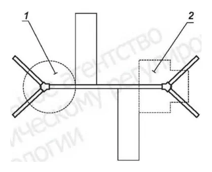 Схема размещения пространств для маневра возле качелей