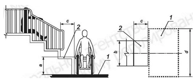 Трансферная платформа