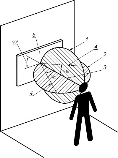 Структура составных знаков
