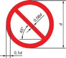 отцентрированное изображение