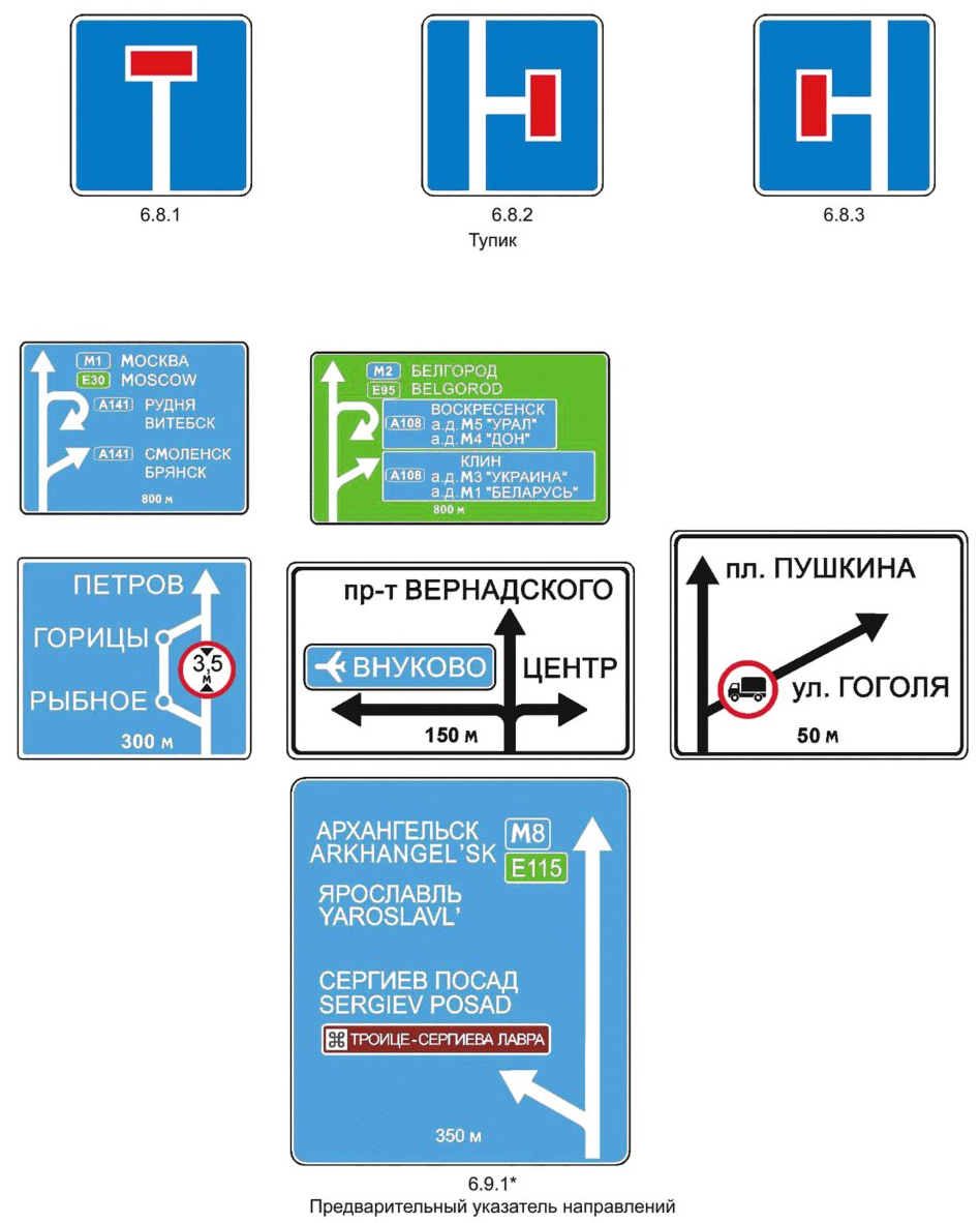 Информационные знаки
