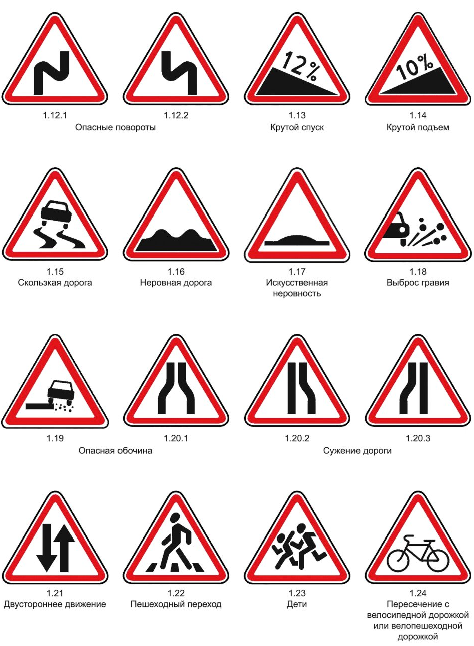 Предупреждающие знаки