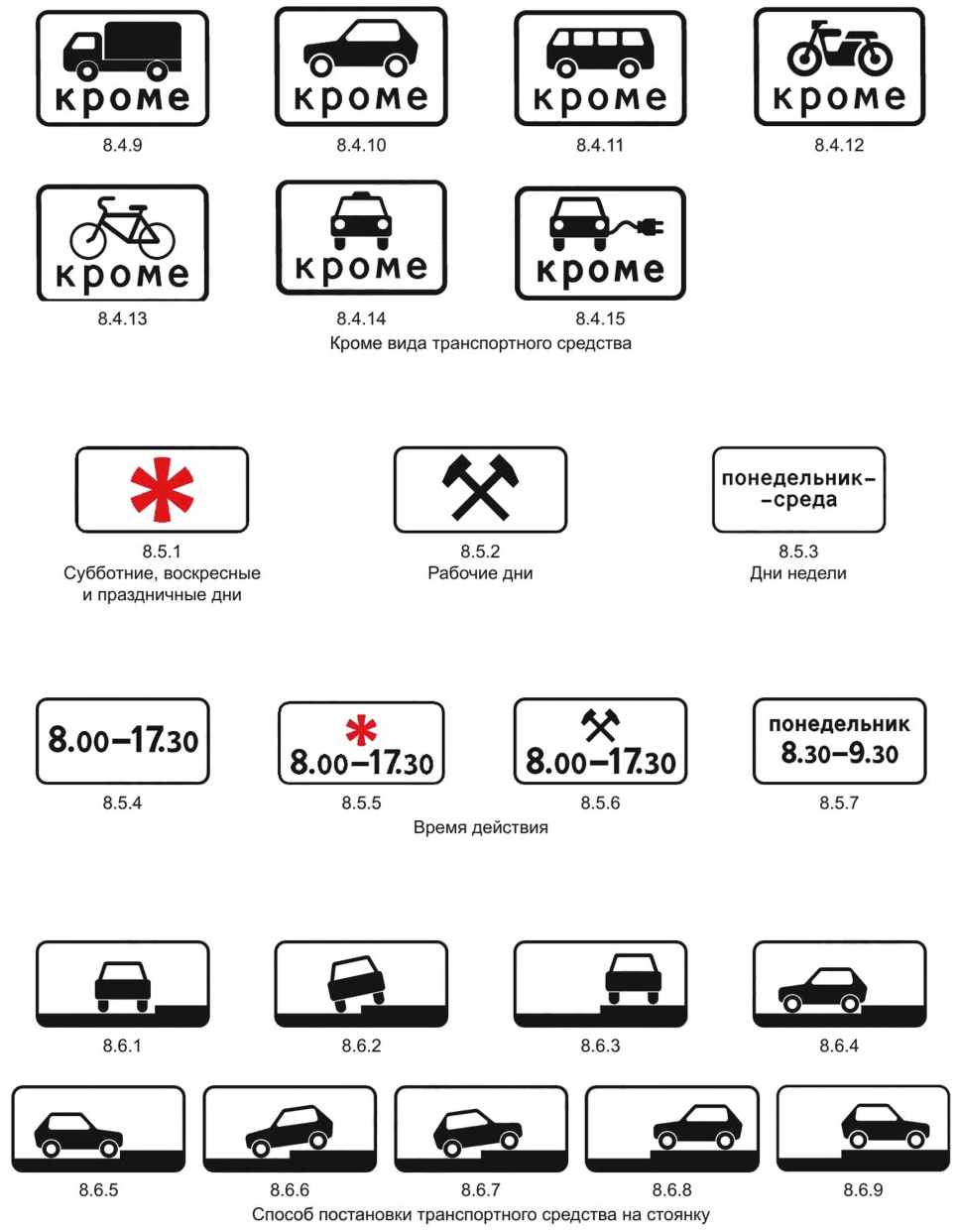 Знаки допольнительной информации