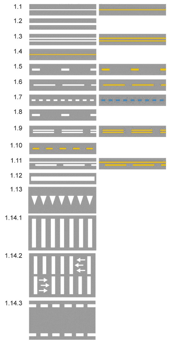 Горизонтальная дорожная разметка