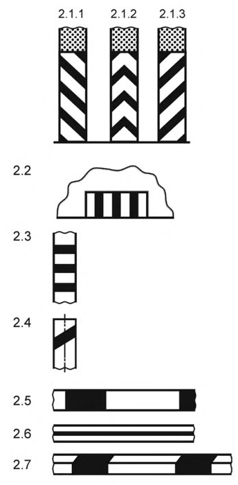 Вертикальнаяьная дорожная разметка