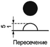 Текущее положение – метка (вид сбоку)