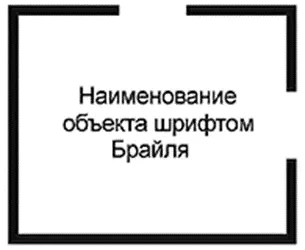 Входные двери – метка