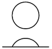 Исходная позиция – метка