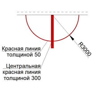 Разметка судейской зоны
