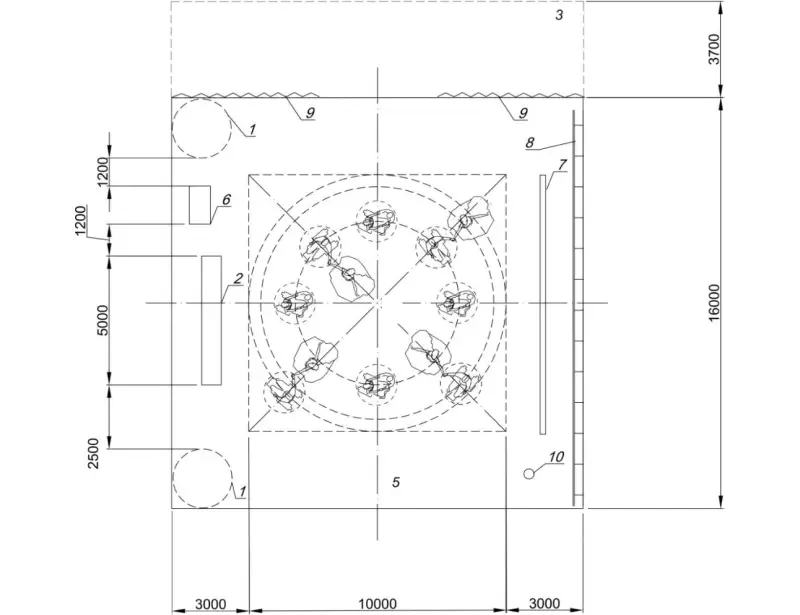 Схема танцевальной зоны для танцев на колясках