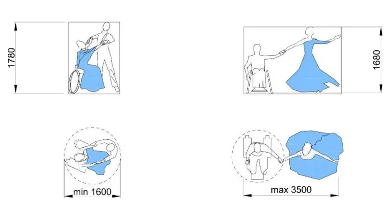 Схема танцевальной зоны для танцев на колясках