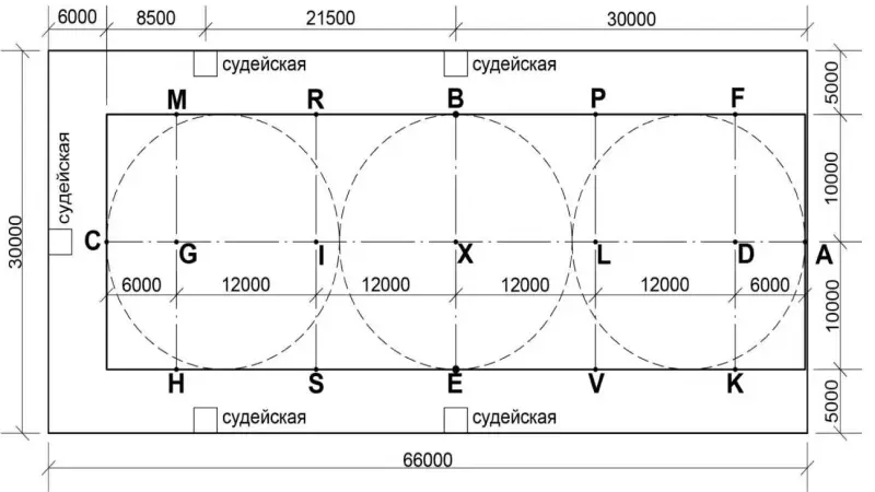 Схема манежа для паралимпийской выездки (без учета трибун и зоны посадки на лошадь)