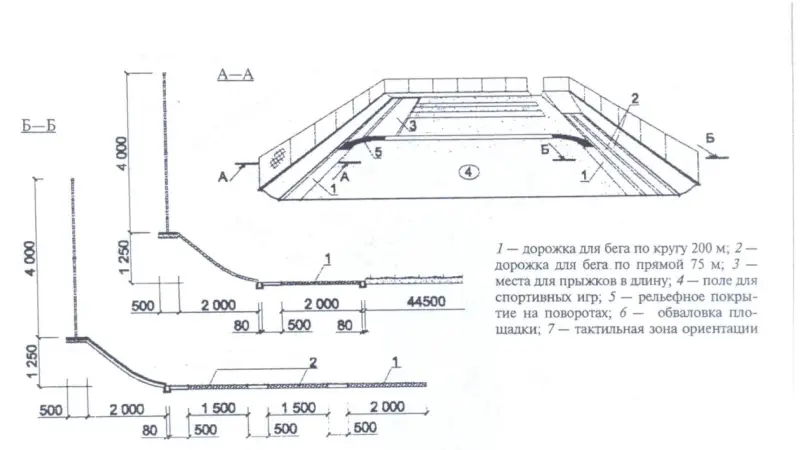 Схема дорожки для бега. Для бега по кругу на 200 м и по прямой на 75 м