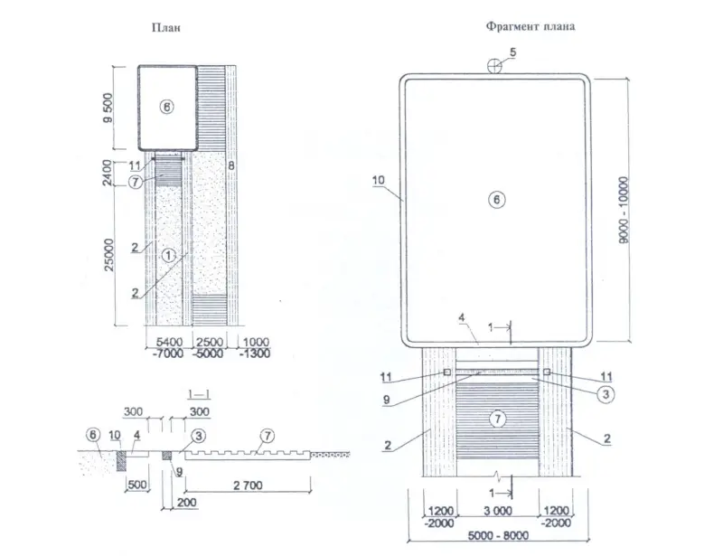 Схема-зон для прыжков. Зона для прыжков в длину