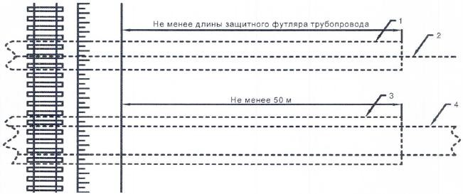 Рисунок 1 Железнодорожный пешеходный переход