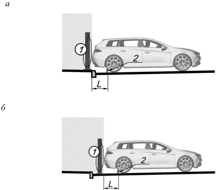 Противоподкатные устройства и бетонные тумбы