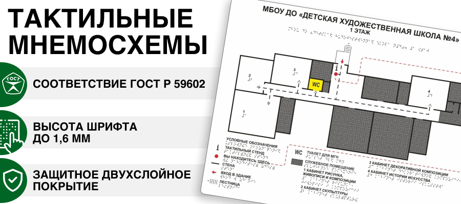 Тактильные мнемосхемы знак качества