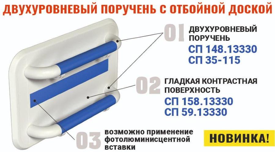 Новый двухуровневый поручень с отбойной доской