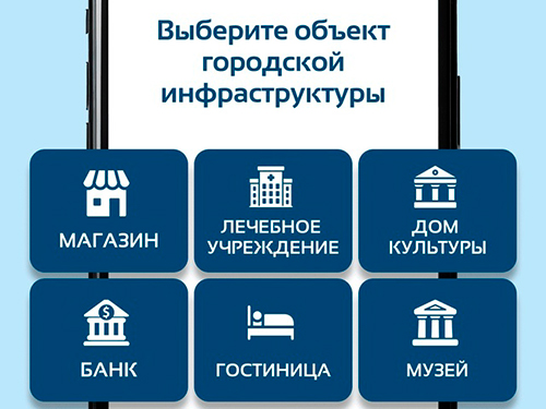 Паспорт доступности для МГН от партнёров Тифлоцентра АНО «Исследовательский центр «Эксперт»