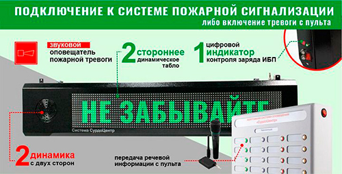 Беспроводная система оповещения «Сурдоцентр»