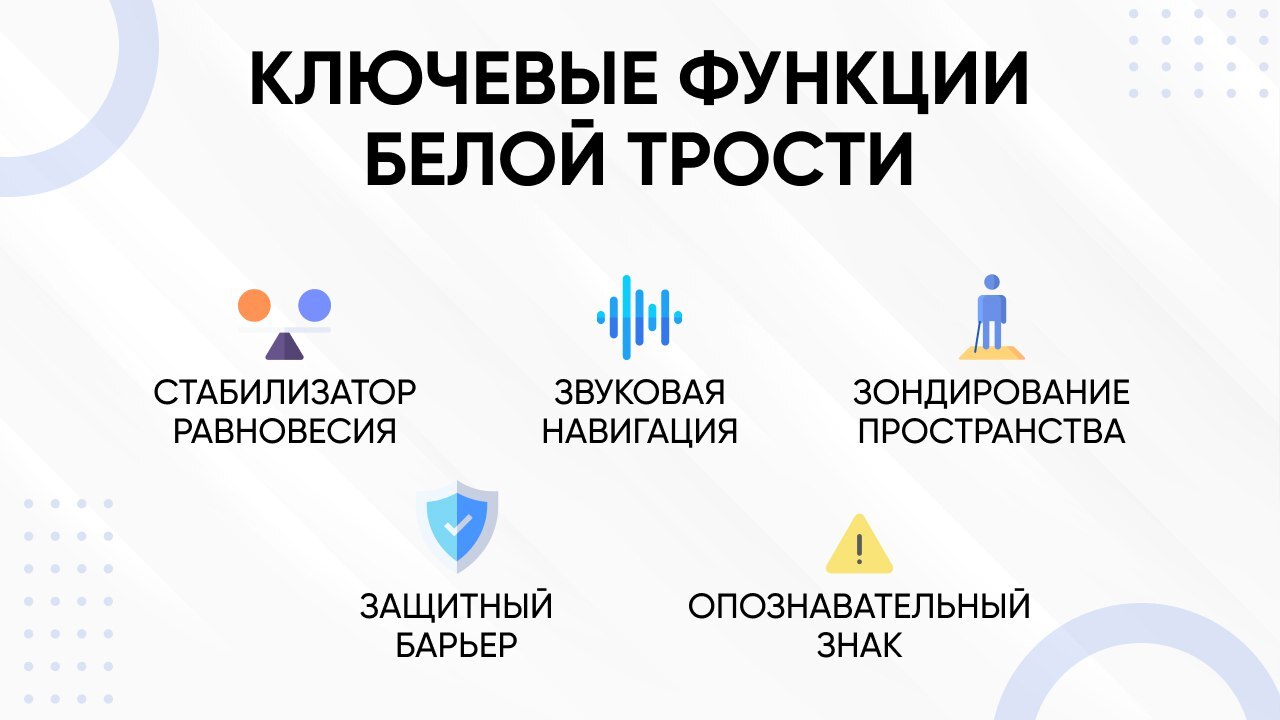 Белая трость сочетает в себе 5 функций