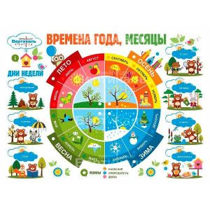 Тактильно-интерактивные стенды разработаны Тифлоцентром "Вертикаль" специально для обучения детей с ОВЗ в учреждениях инклюзивного образования.