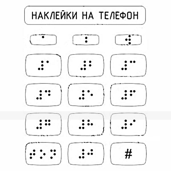 Набор наклеек для маркировки телефона азбукой Брайля, прозрачный, 110 x 120мм – фото № 1