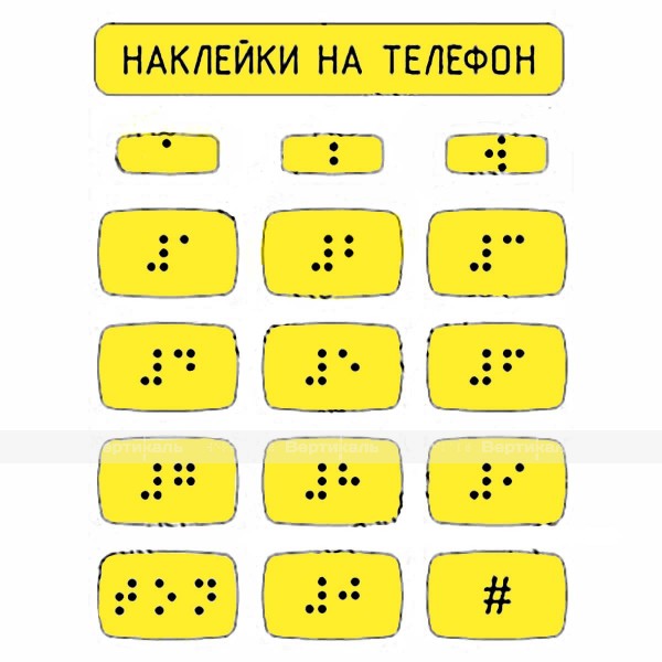 Набор наклеек для маркировки телефона азбукой Брайля. 110 x 120мм – фото № 1