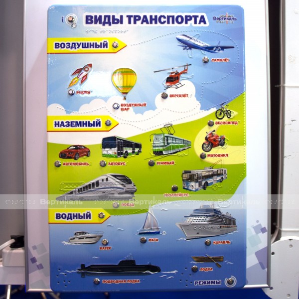 Стенд тактильно-звуковой «Виды транспорта»  – фото № 2